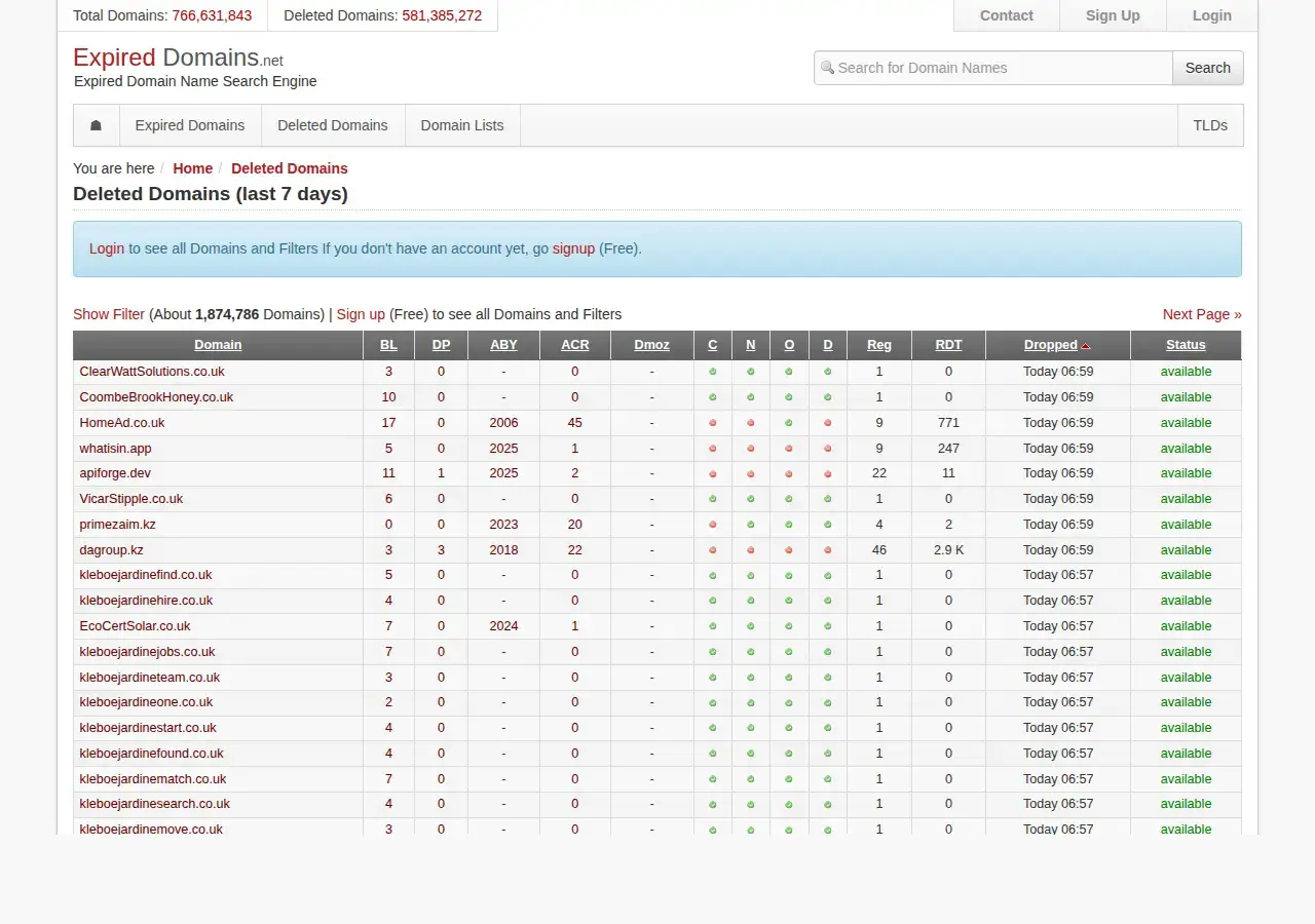 ExpiredDomains.net deleted domains table listing 1.87 million domains dropped in the last 7 days, with backlink, domain pop and archive columns and a banner prompting login to use the filters